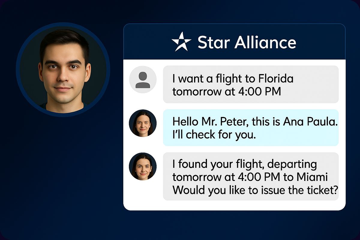 Conversation mockup: the passenger writes “I want a flight to Florida tomorrow at 4:00 pm”; the agent replies “Hello Mr. Peter, this is Ana Paula, I'll check right away.” and then “I found your flight, departing tomorrow at 4:00 pm to Miami. Would you like me to issue the ticket?”