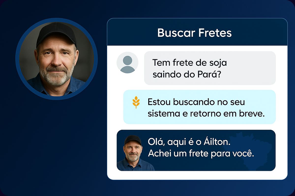 Mockup de conversa da Hal-AI num serviço de fretes: o cliente pergunta “Tem frete de soja saindo do Pará?”, o agente responde “Estou buscando no seu sistema e retorno em breve.” e em seguida escreve “Olá, aqui é o Áilton. Achei um frete para você.”